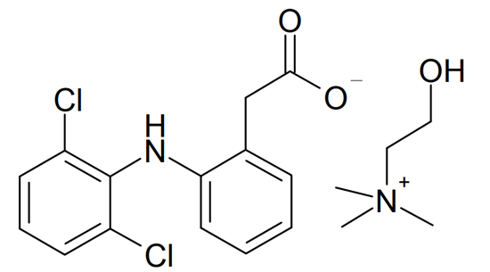 New approaches to the synthesis of diclofenac choline By Elżbieta Dąbrowska-Maś and Wojciech Raś (2017)